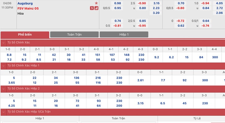 Bảng tỷ lệ kèo Augsburg vs Mainz