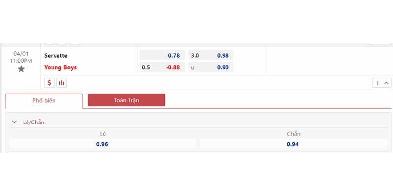 Bảng tỷ lệ kèo Servette vs Young Boys 