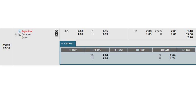 Bảng tỷ lệ kèo Argentina vs Curacao