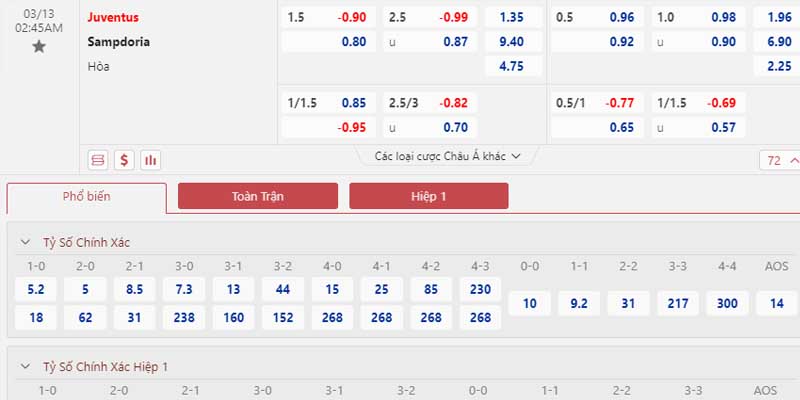 Bảng tỷ lệ kèo Juventus vs Sampdoria 
