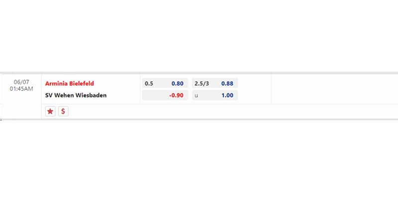 Bảng tỷ lệ kèo Arminia Bielefeld vs Wehen 