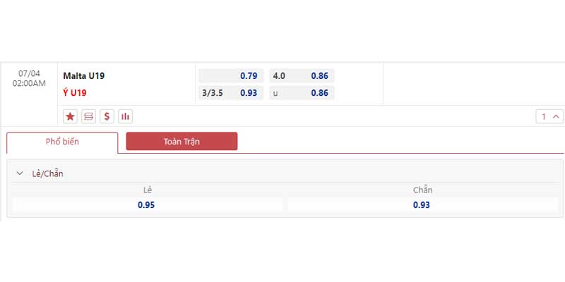 Bảng tỷ lệ kèo U19 Malta vs U19 Italia