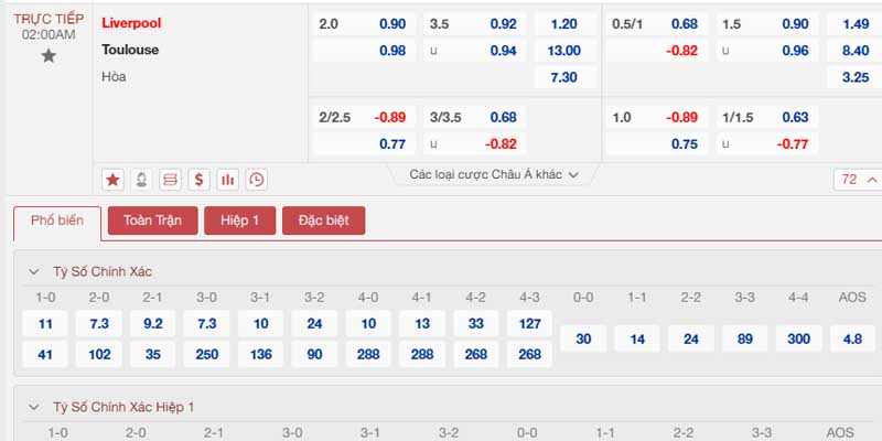 Bảng tỷ lệ kèo Liverpool vs Toulouse 