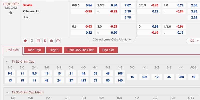 Bảng tỷ lệ kèo Sevilla vs Villarreal