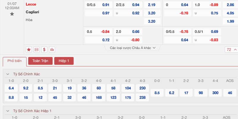 Bảng tỷ lệ kèo Lecce vs Cagliari 