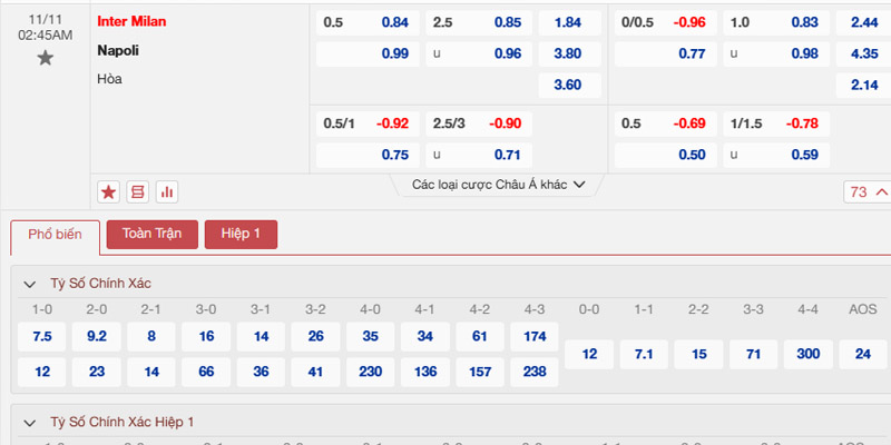 Bảng tỷ lệ kèo Inter Milan vs Napoli